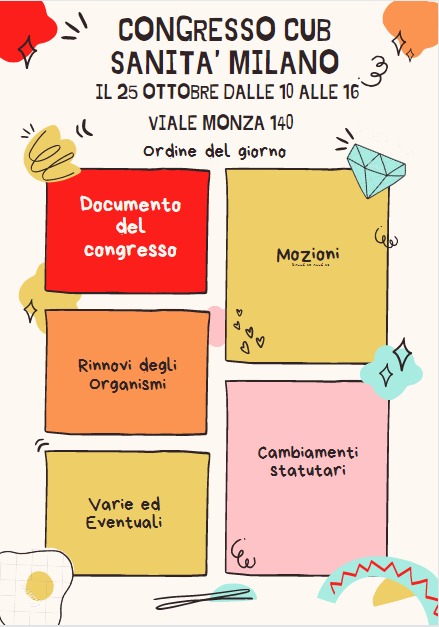 Scopri di più sull'articolo CONGRESSO PROVINCIALE CUB SANITA’ MILANO