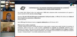 Un poster di webinar sull'importanza della valutazione attraverso questionario dei lavoratori.